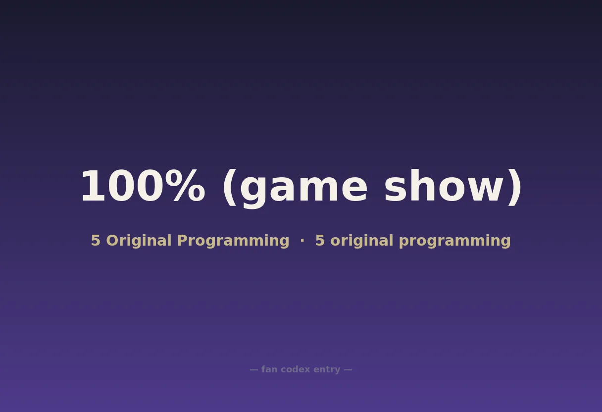 100% (game show)
