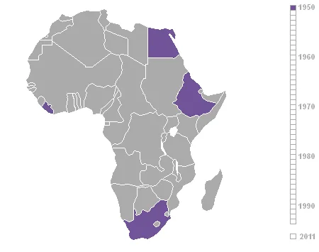 Kwame Nkrumah