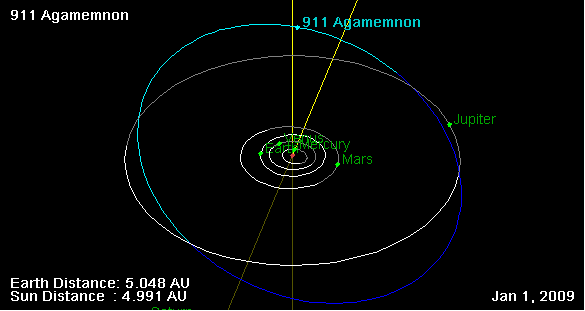 Agamemnon (Seneca)