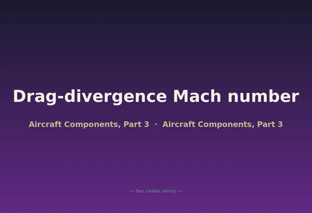 Drag-divergence Mach number