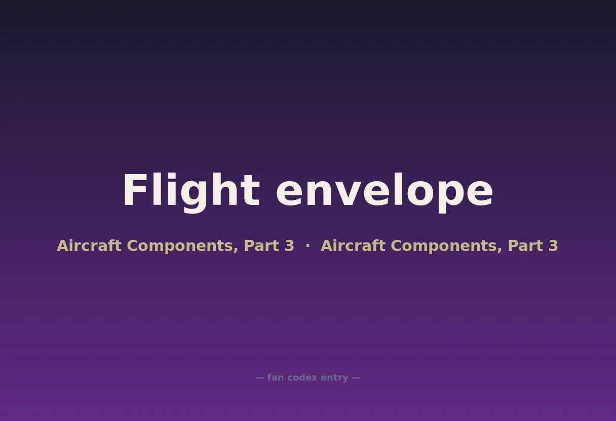Flight envelope
