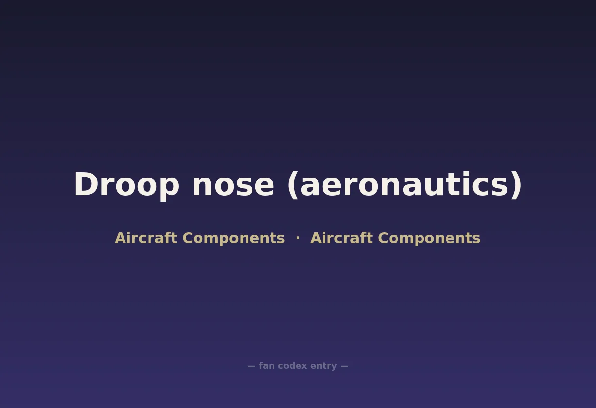Droop nose (aeronautics)