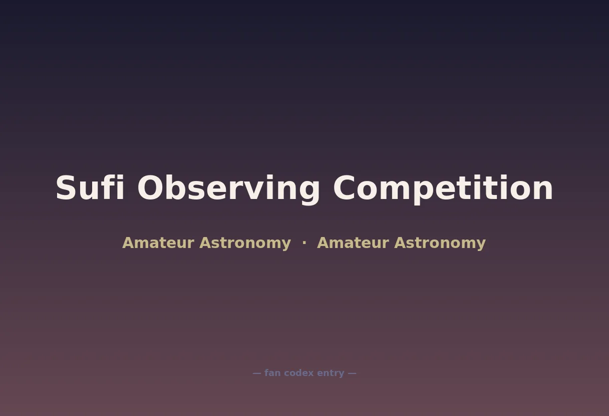 Sufi Observing Competition