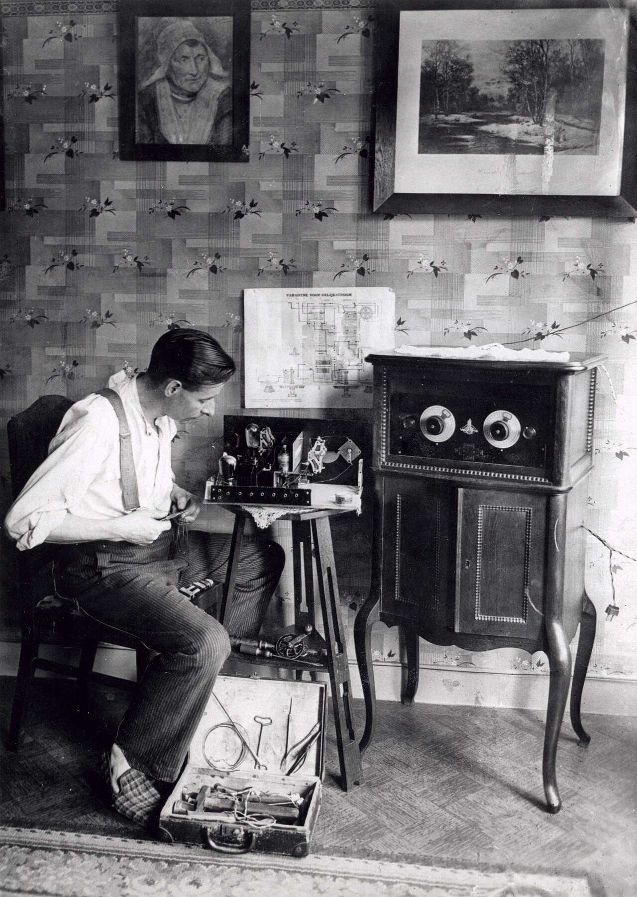 European Radio Amateurs' Organization