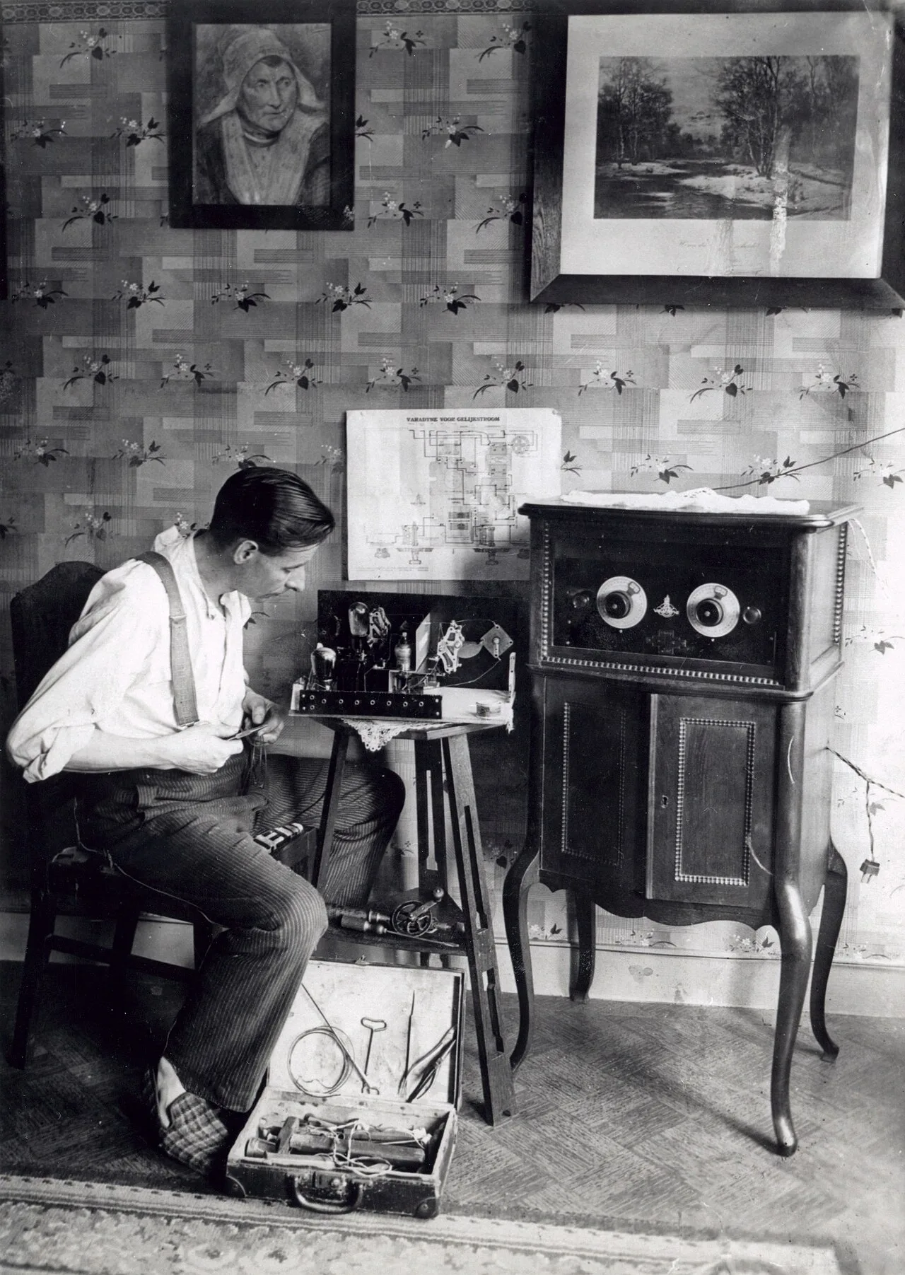 European Radio Amateurs' Organization