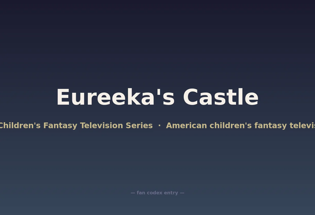 Eureeka's Castle