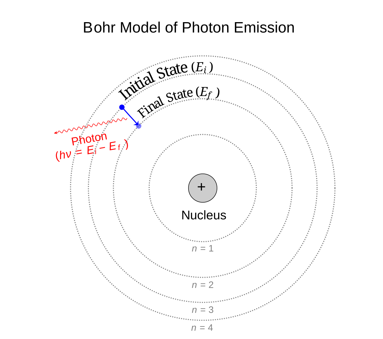 Photon (TV series)