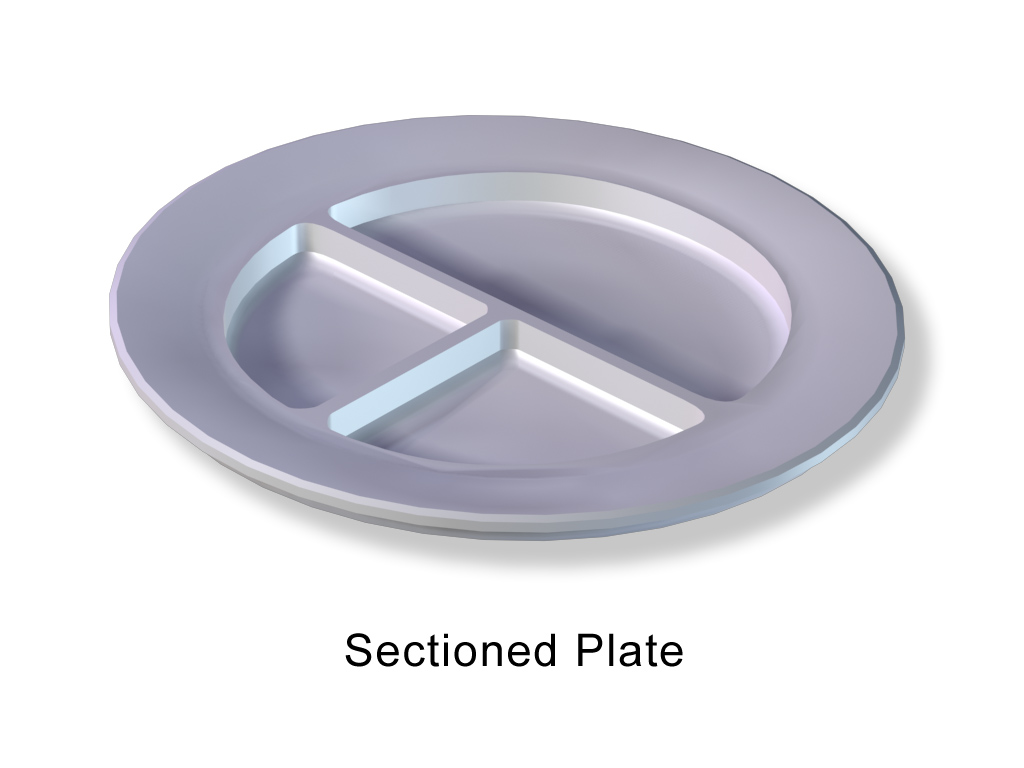 Combination plate