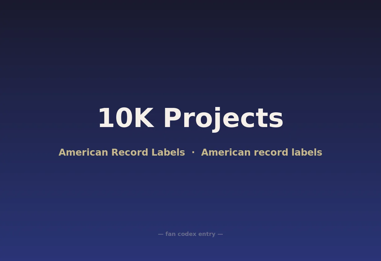 10K Projects