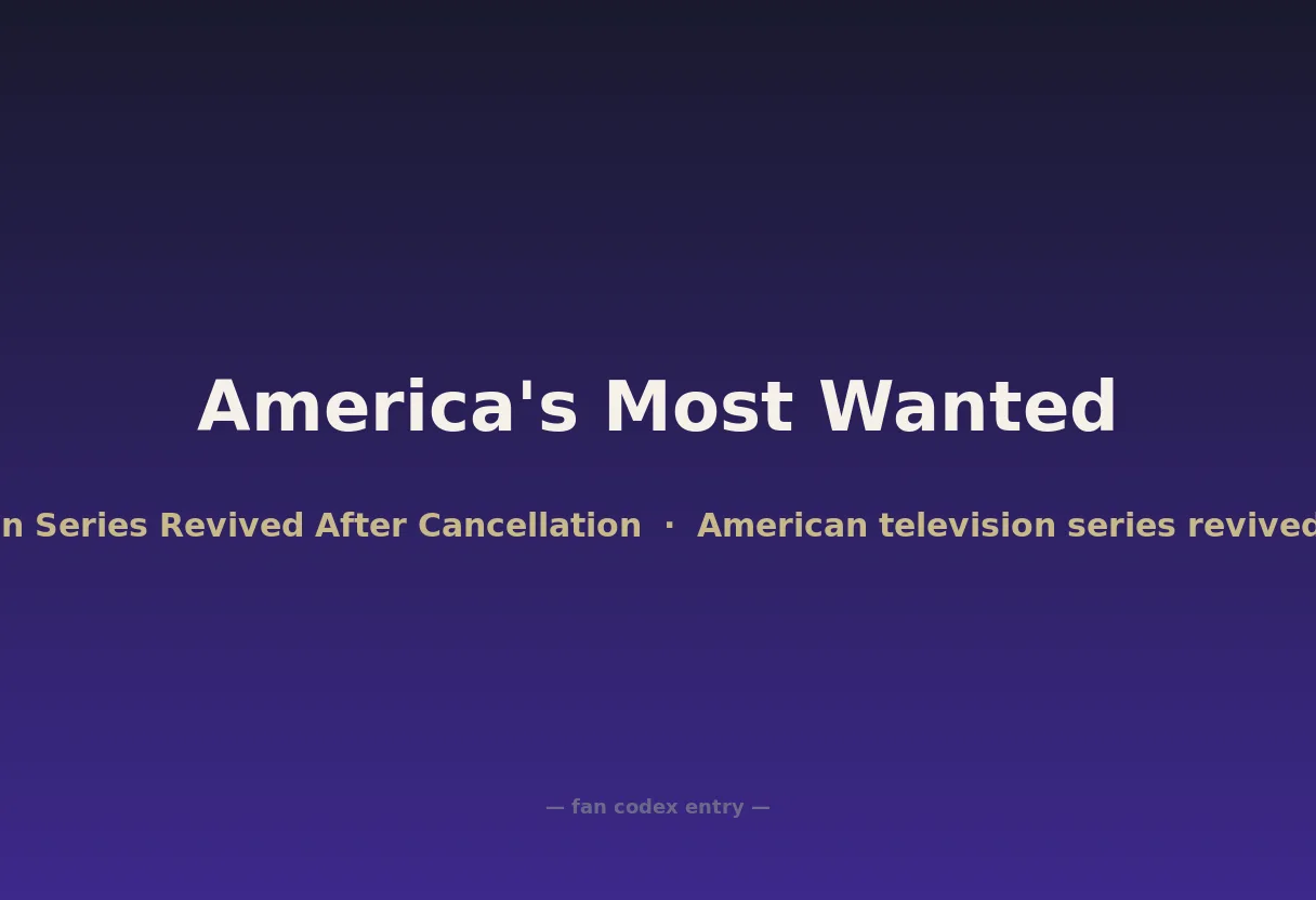 America's Most Wanted