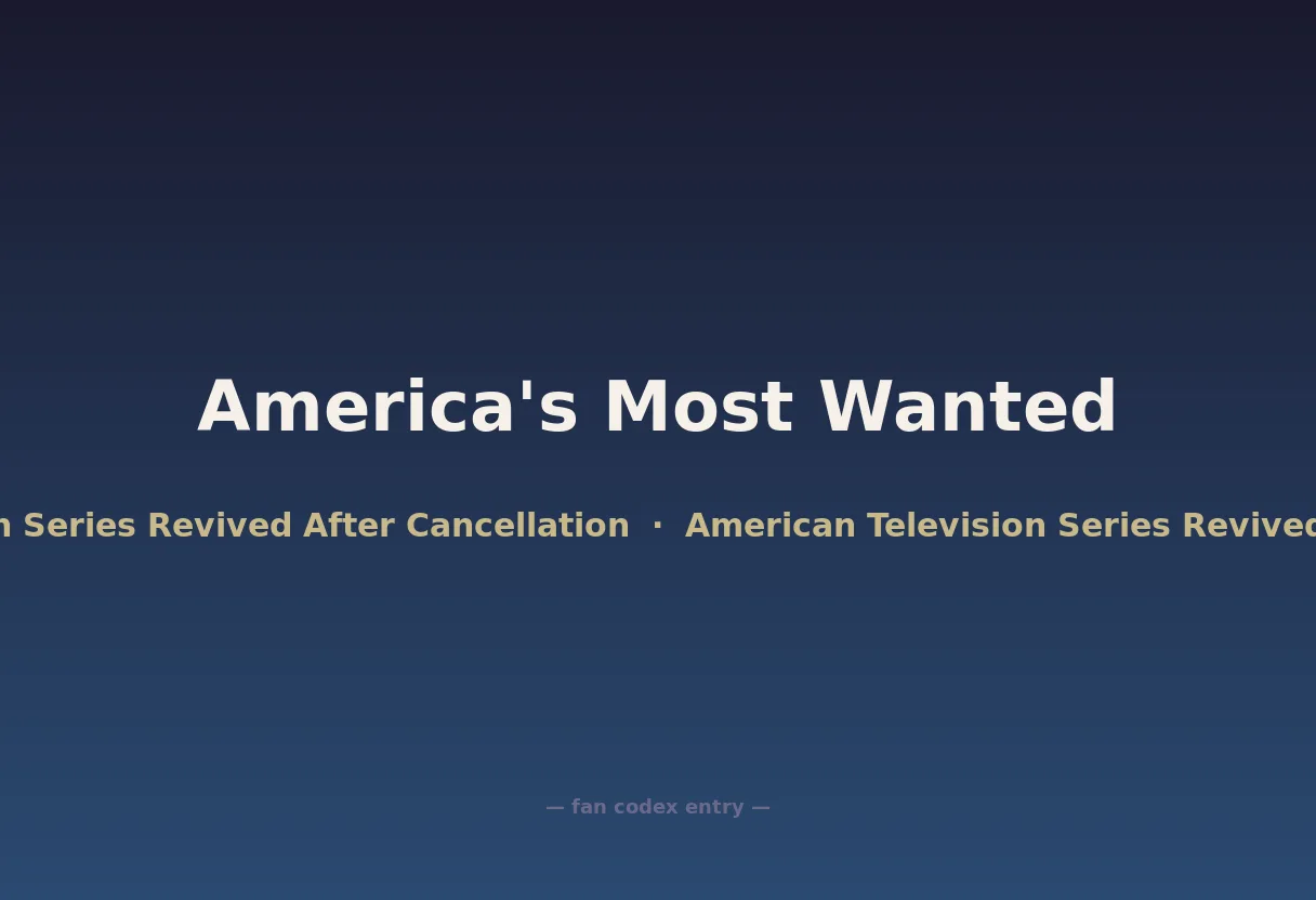 America's Most Wanted
