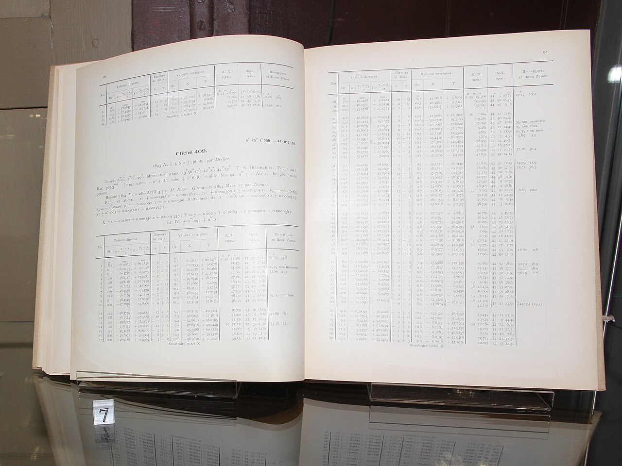 Astronomical catalogue