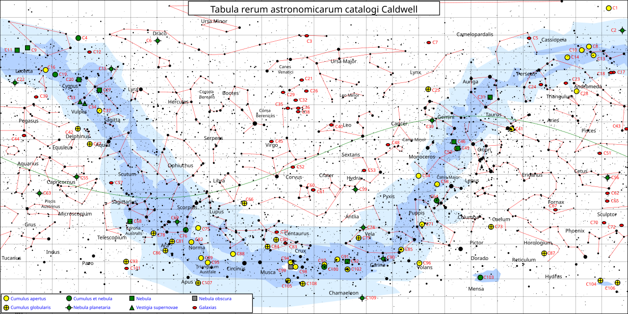 Caldwell catalogue