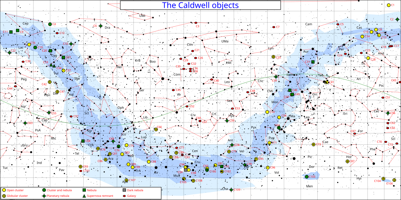 Caldwell catalogue