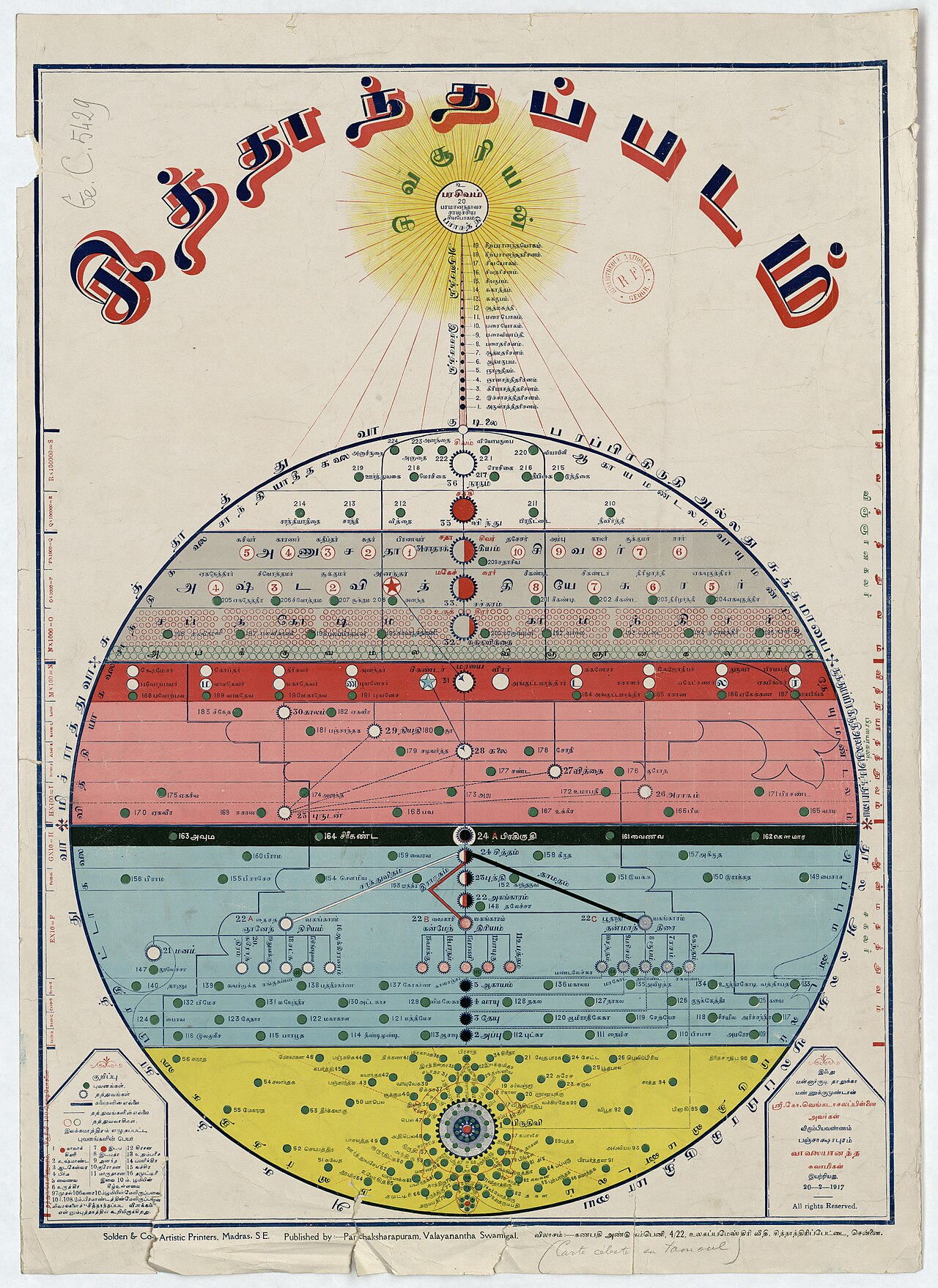 Carte du Ciel