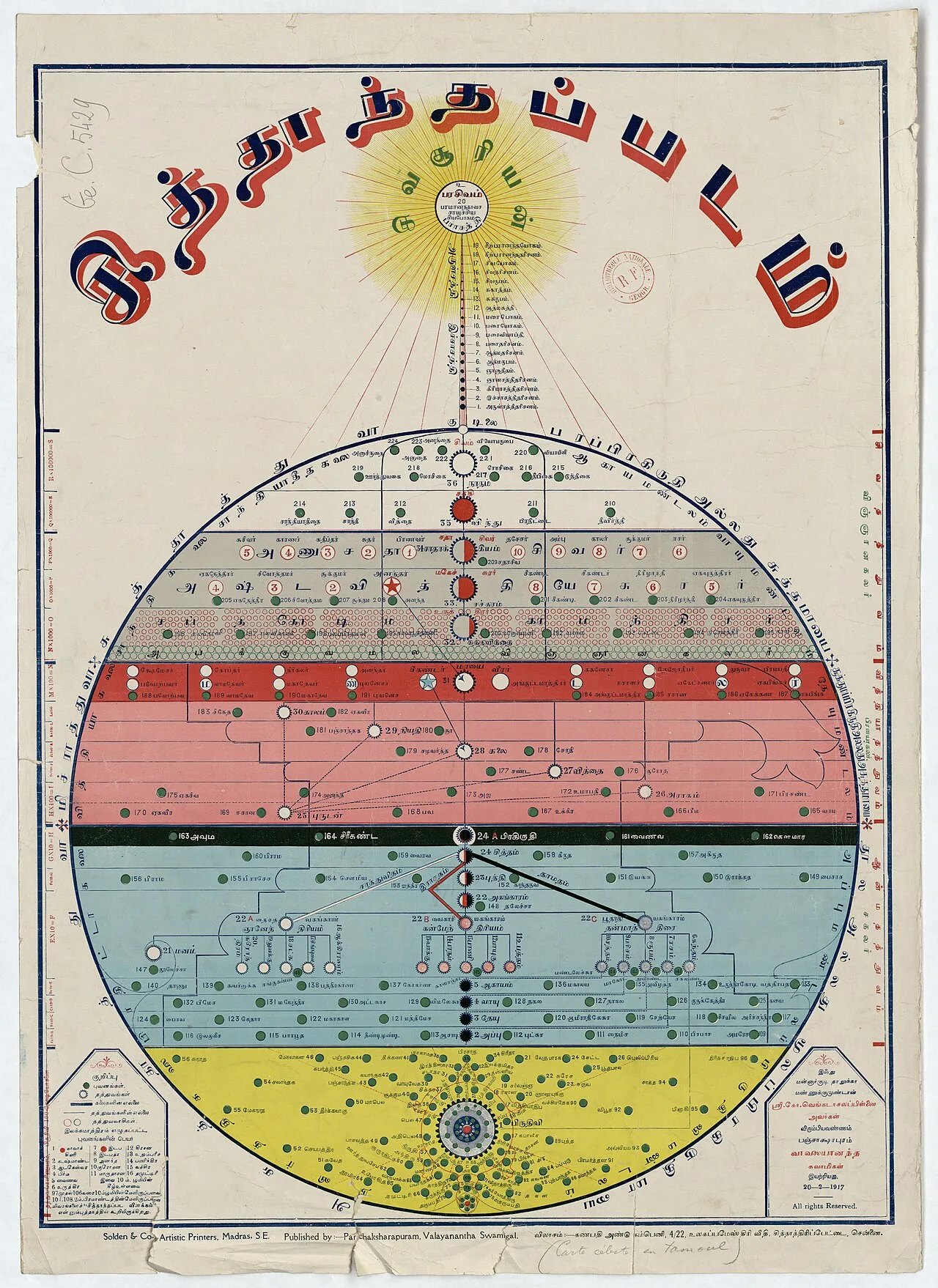 Carte du Ciel