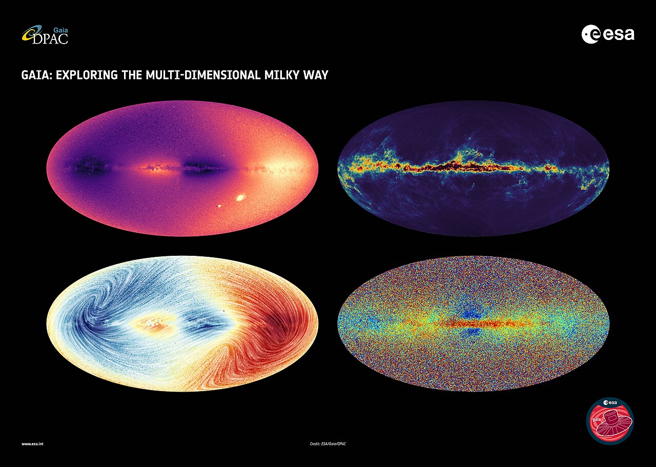 Gaia catalogues