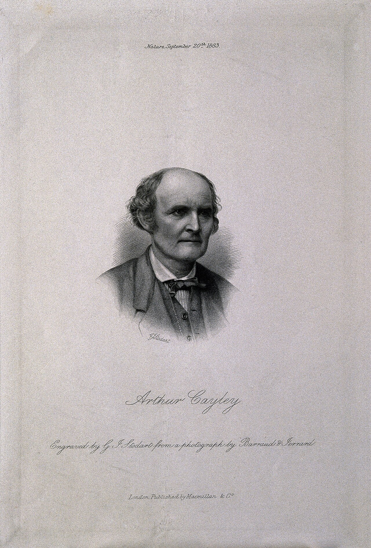 George Cayley
