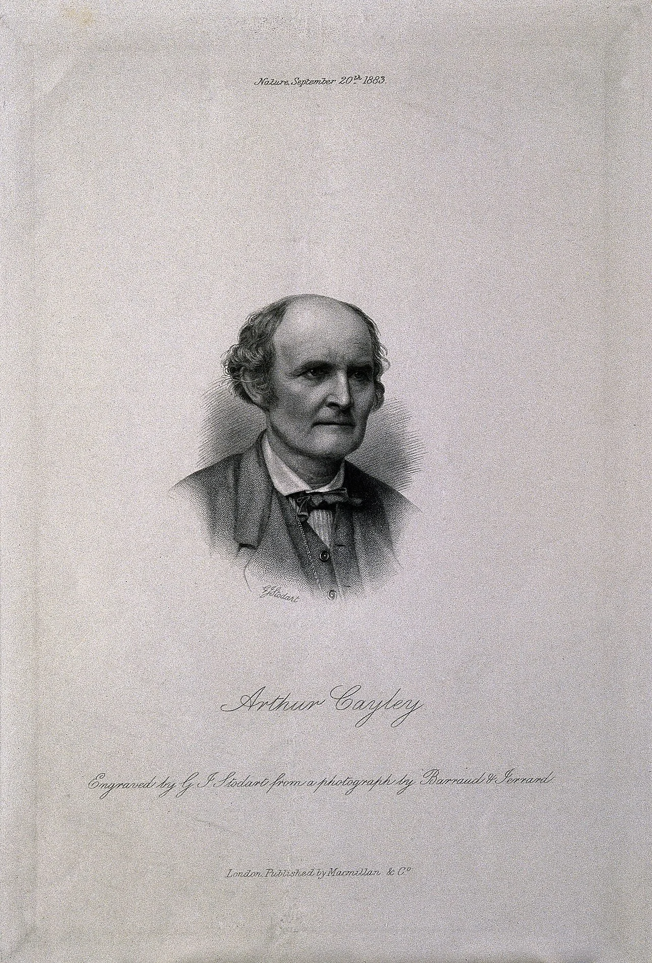 George Cayley