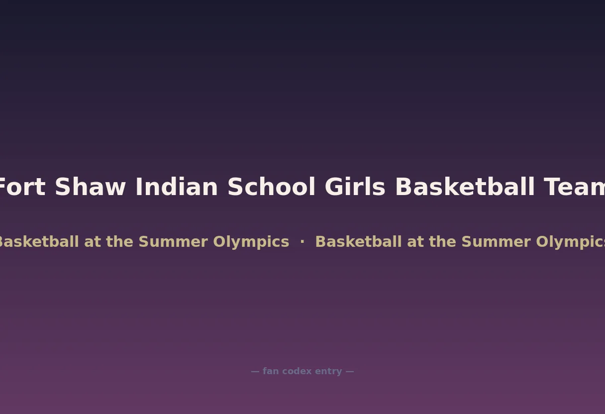 Fort Shaw Indian School Girls Basketball Team