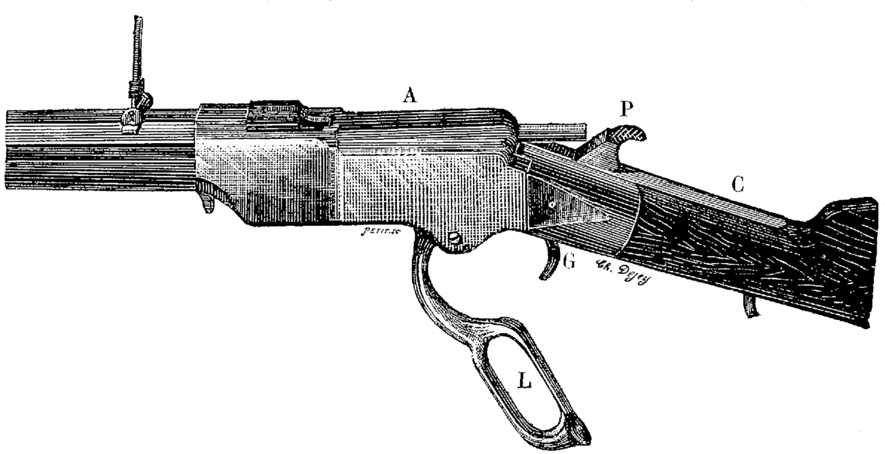 Winchester Model 1894