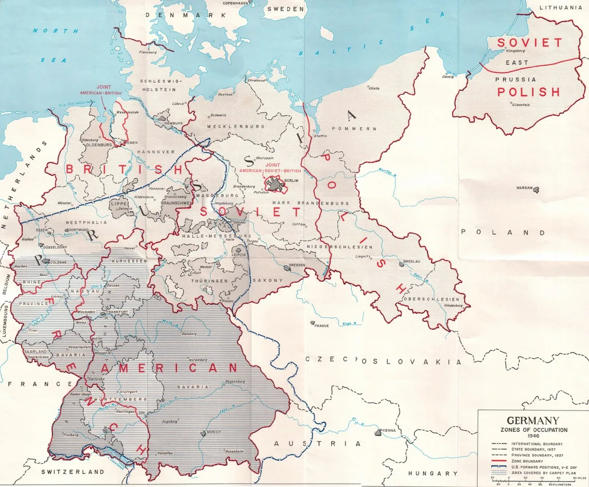 Soviet Red Army