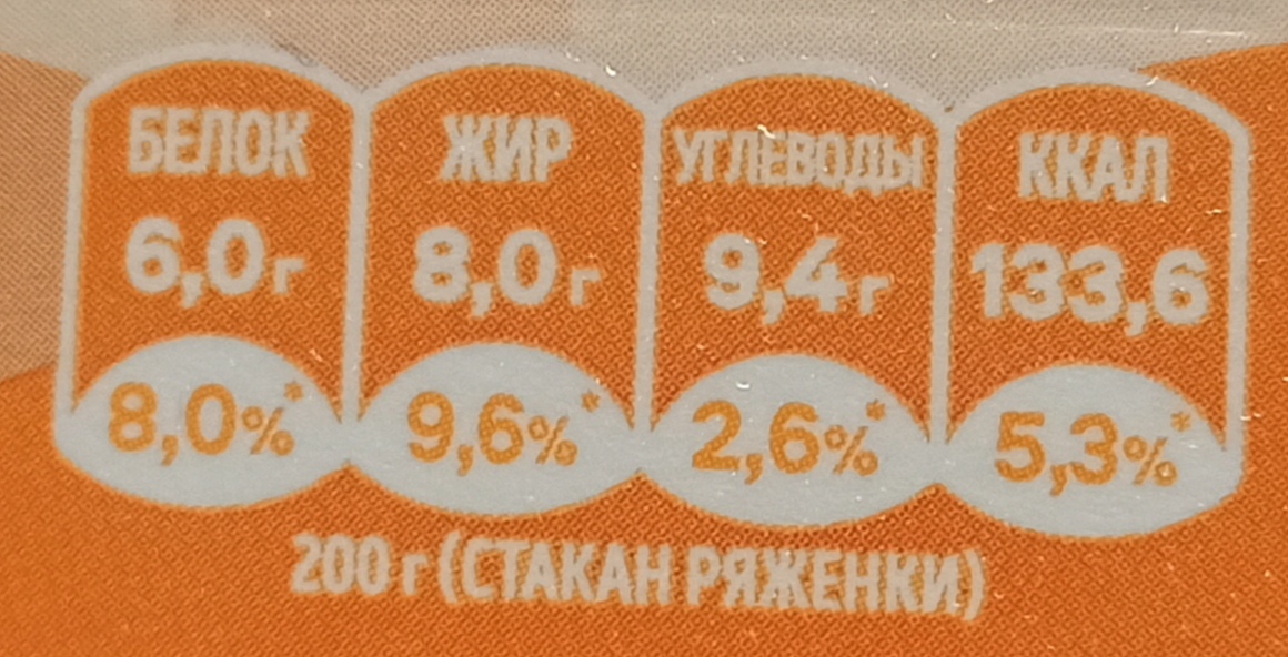 Ryazhenka