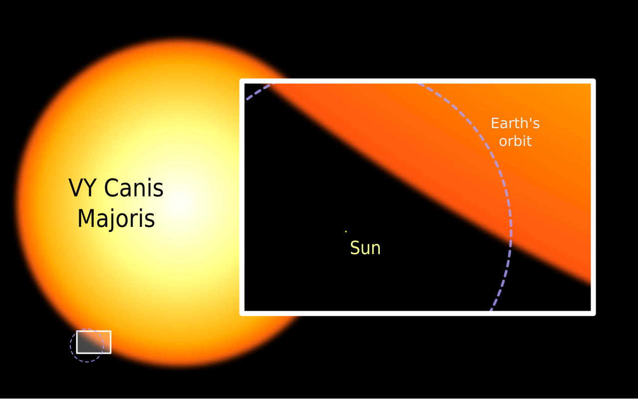 27 Canis Majoris