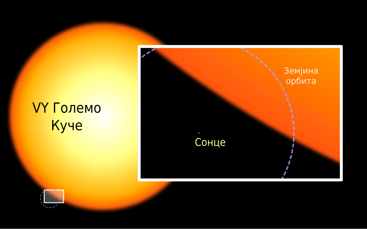 27 Canis Majoris