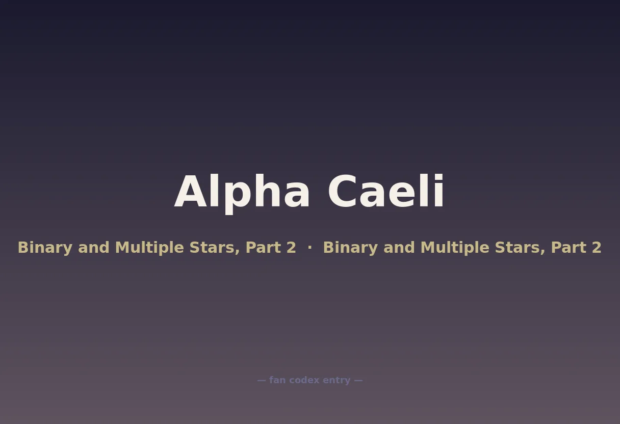 Alpha Caeli