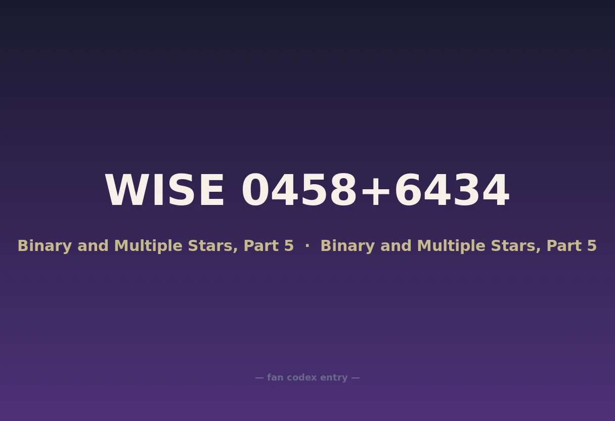 WISE 0458+6434