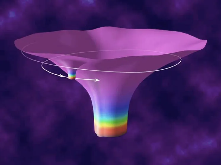 Extreme mass ratio inspiral