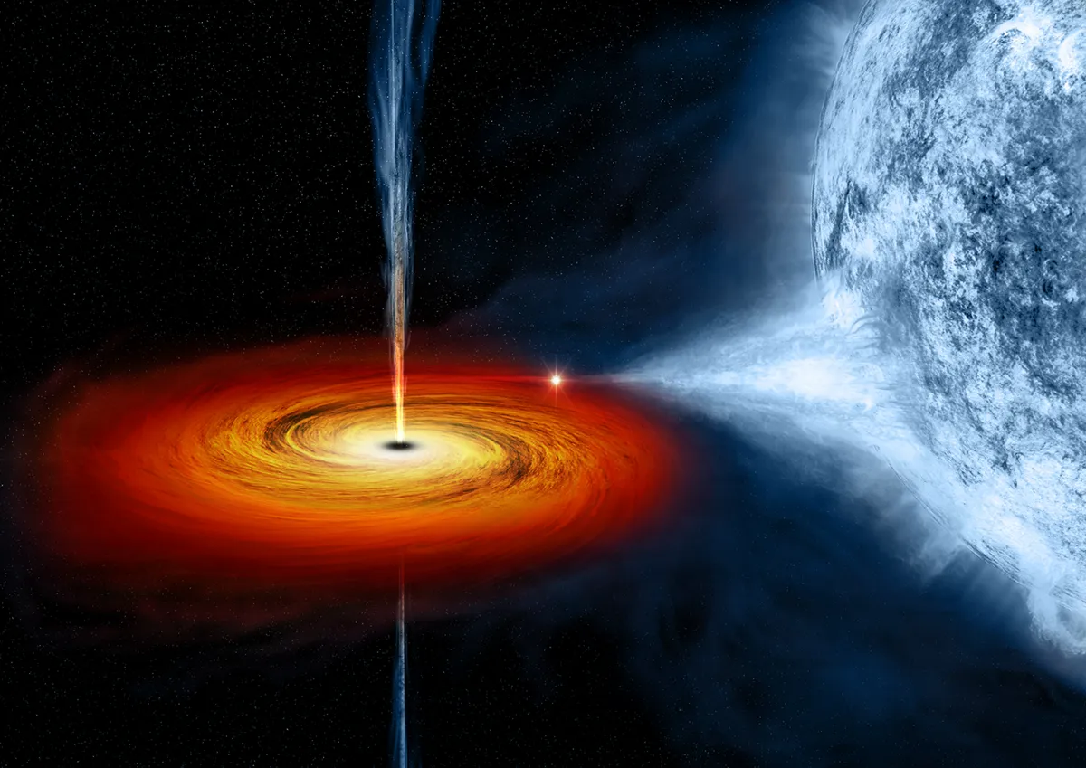 History of black hole physics