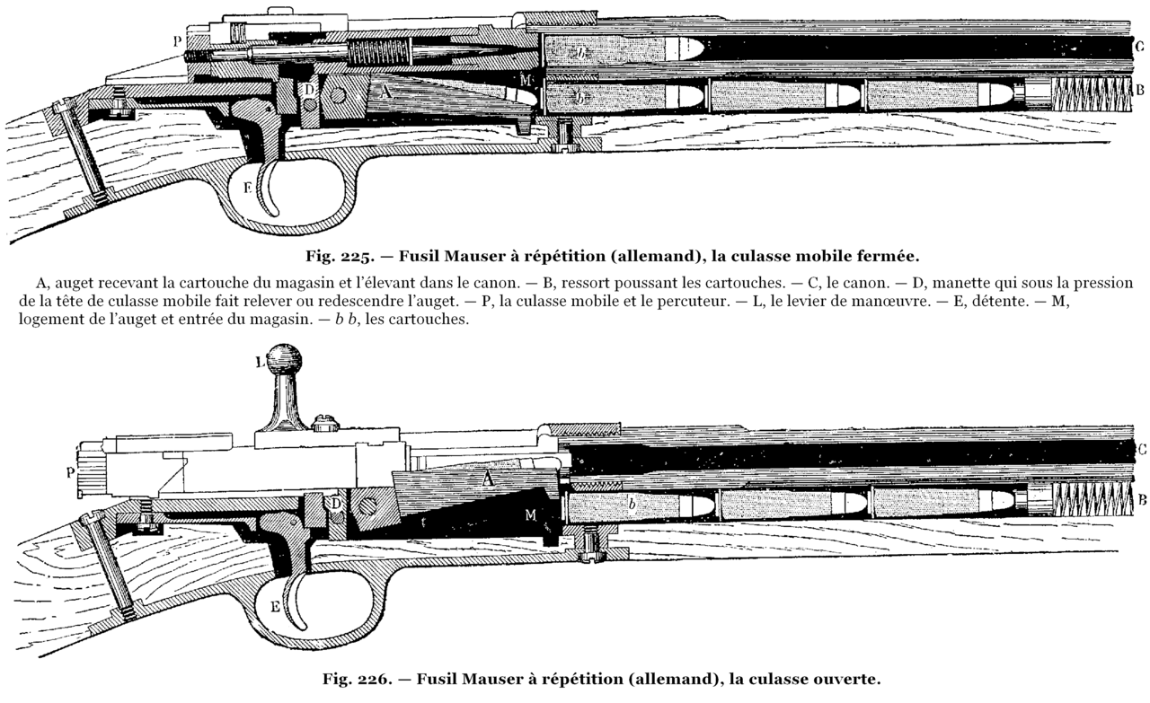 Mauser M71/84