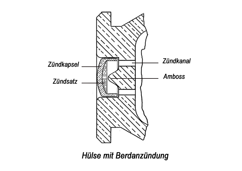 Berdan rifle