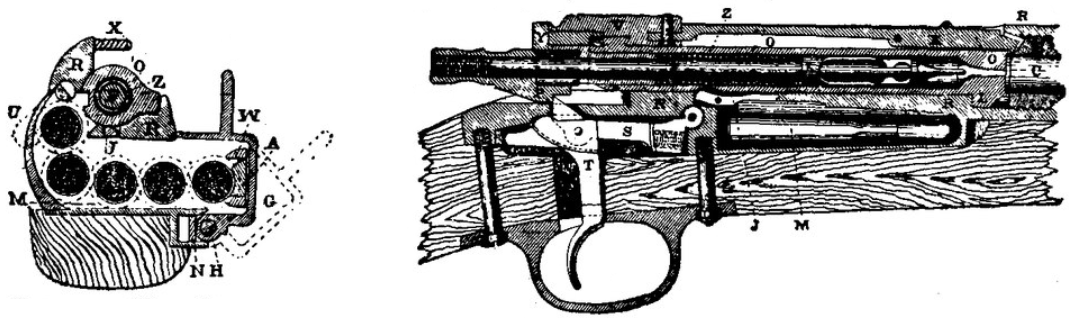 Krag–Jørgensen