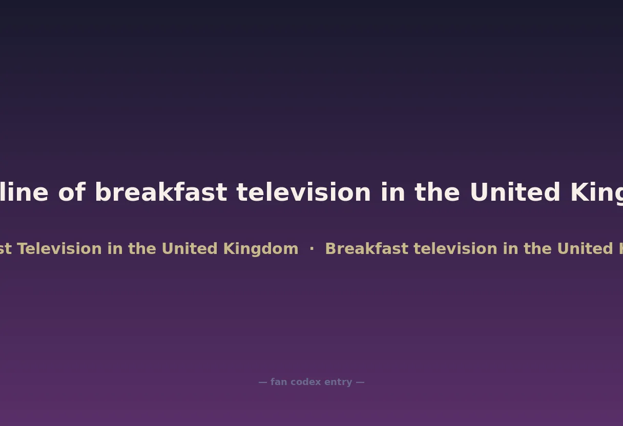 Timeline of breakfast television in the United Kingdom