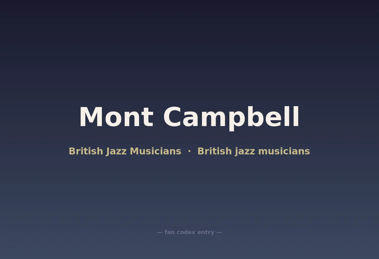 Mont Campbell
