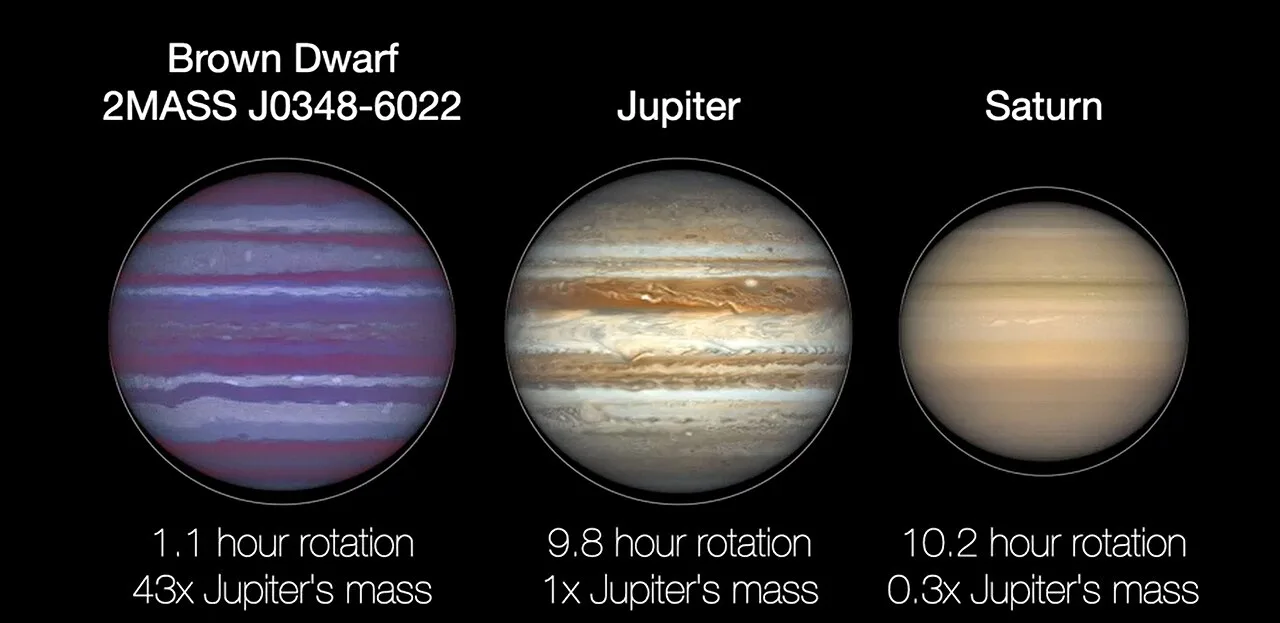 2MASS J03480772−6022270