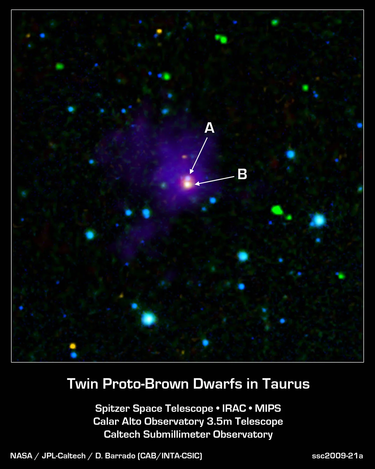 Sub-brown dwarf