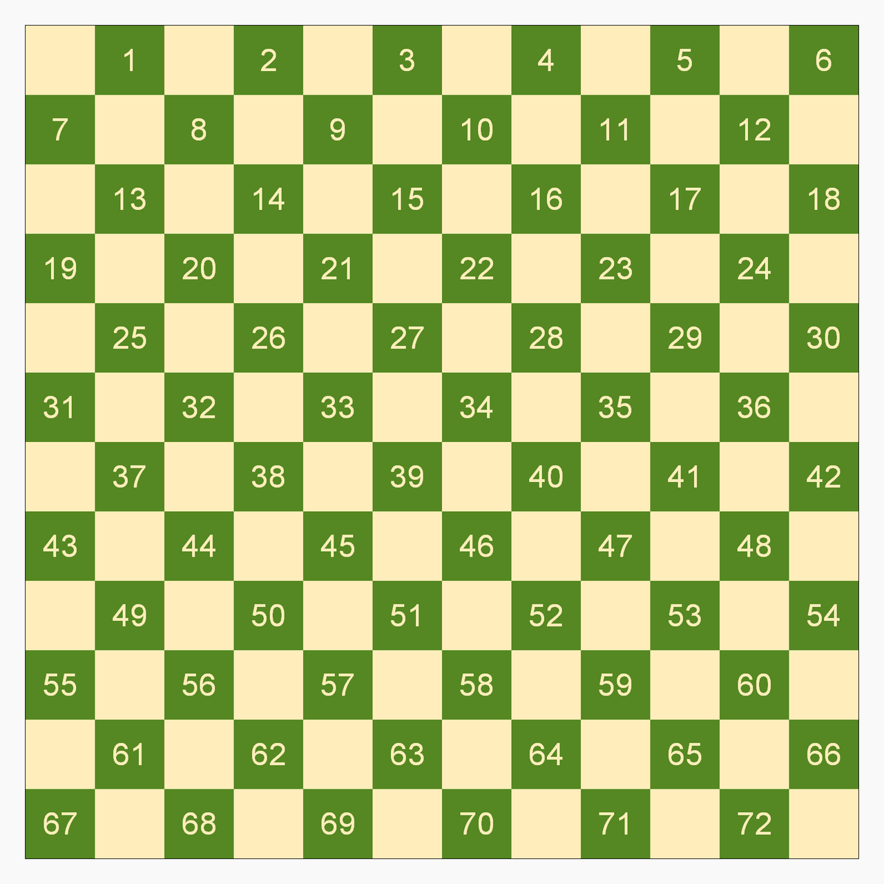 Canadian checkers