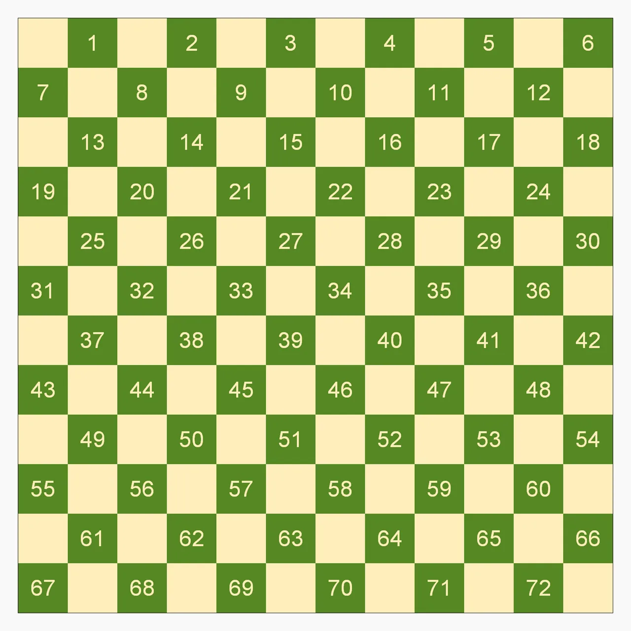 Canadian checkers