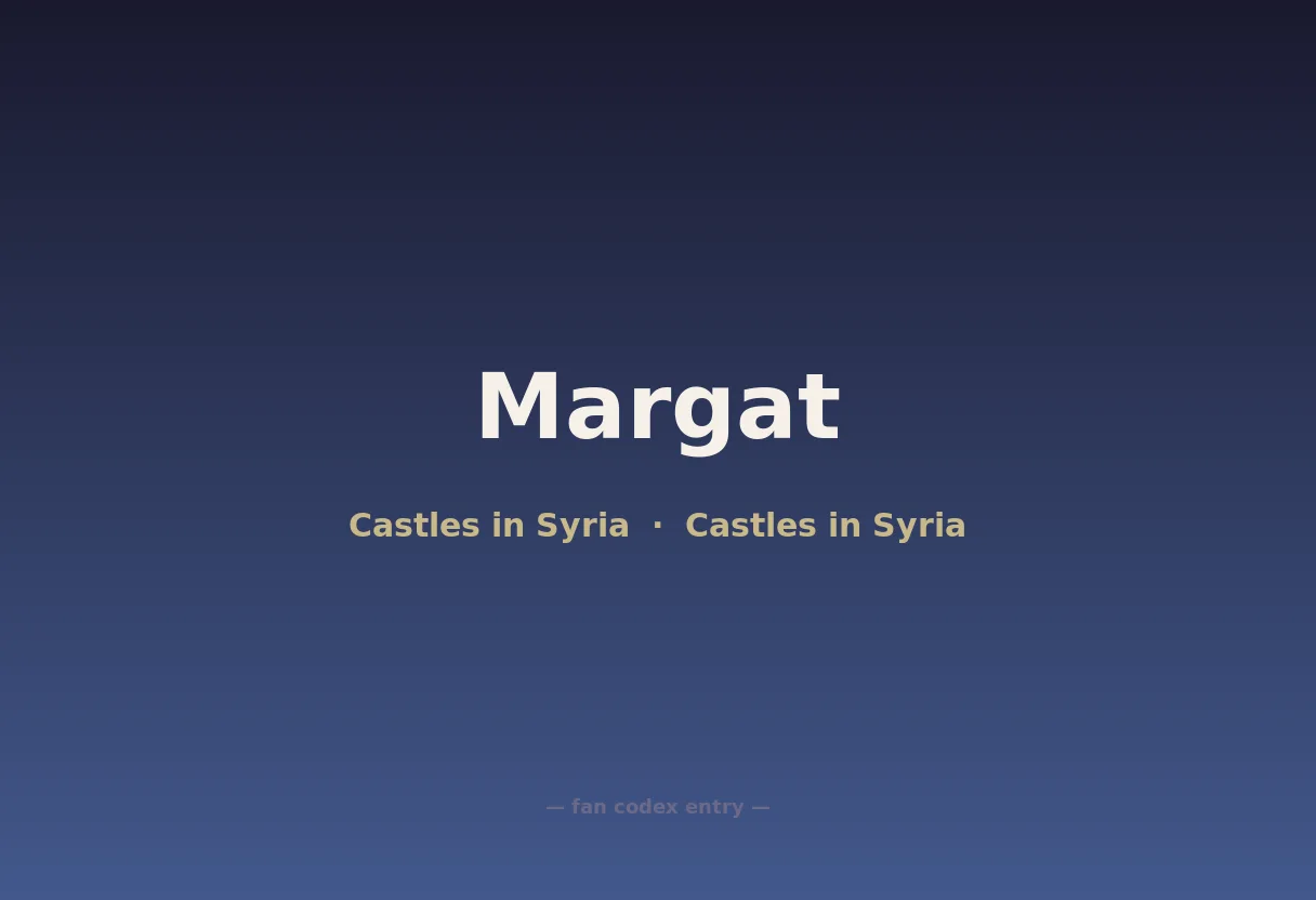 Margat