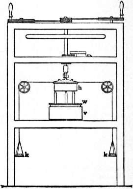 Calorimetry