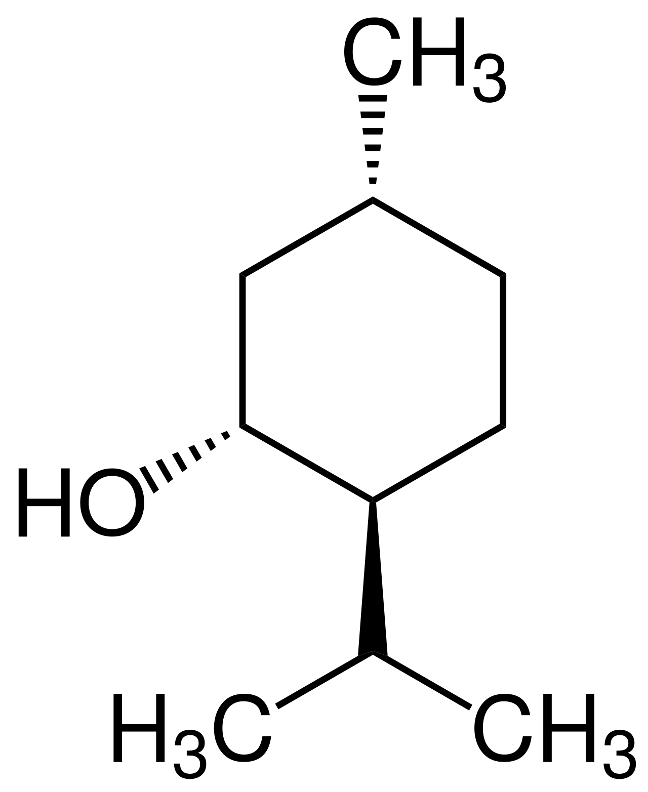 Menthol