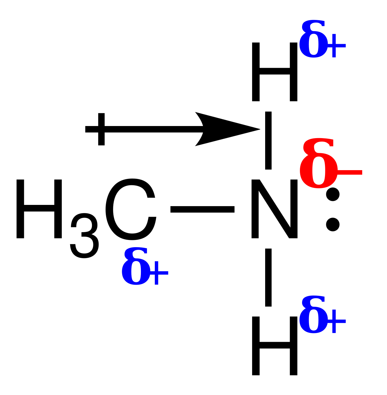 Methylamine