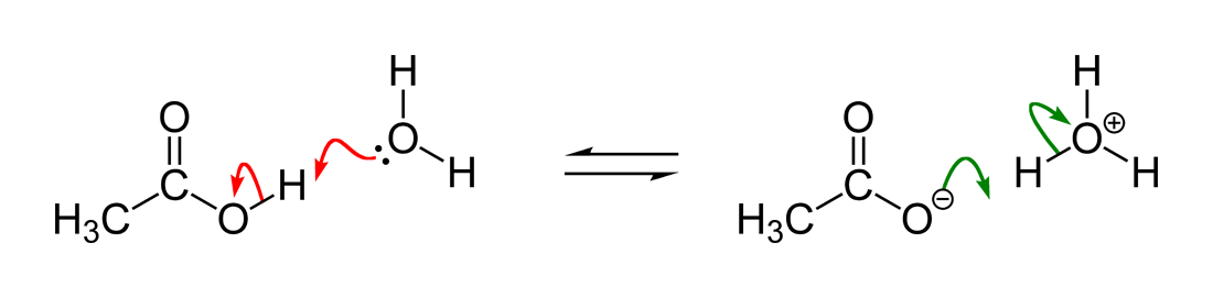 Acetic acid