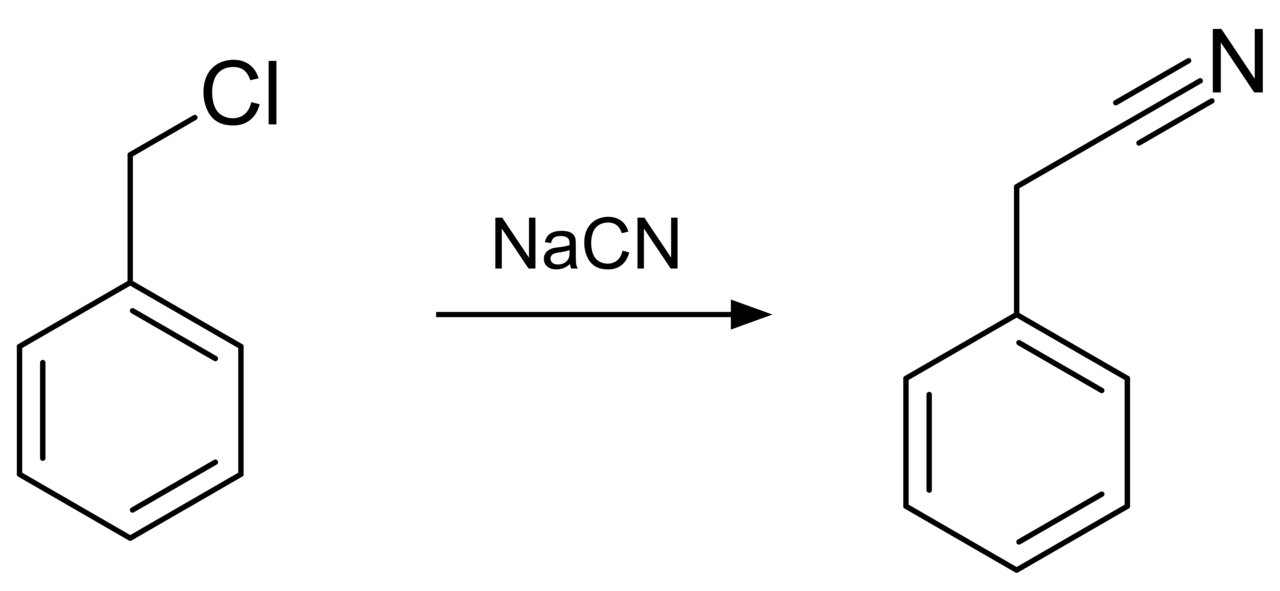 Benzyl cyanide synthesis