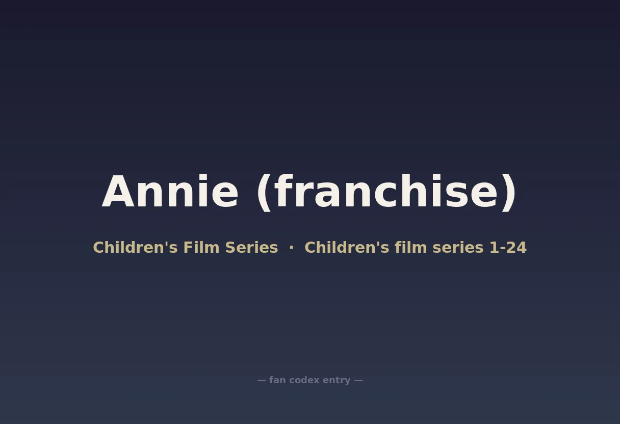 Annie (franchise)