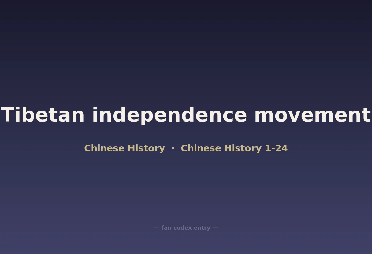 Tibetan independence movement
